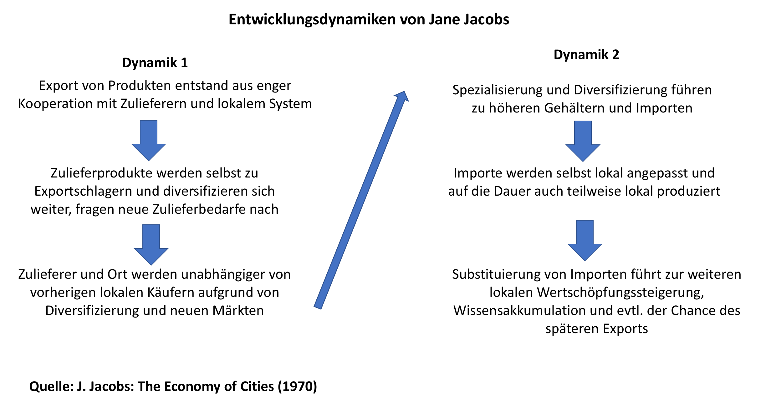 Bildschirmfoto 2019-04-01 um 14.04.09.png